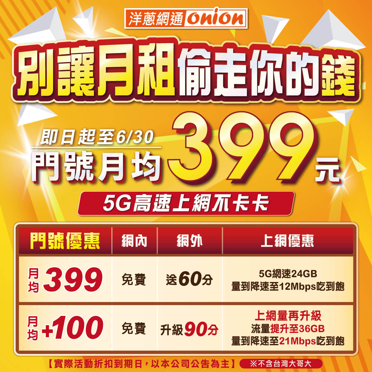 門號月租申辦優惠