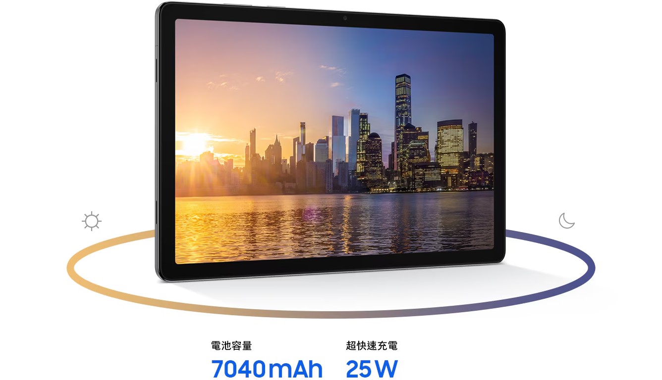 追劇平板推薦 SAMSUNG 三星平板 Tab A11+