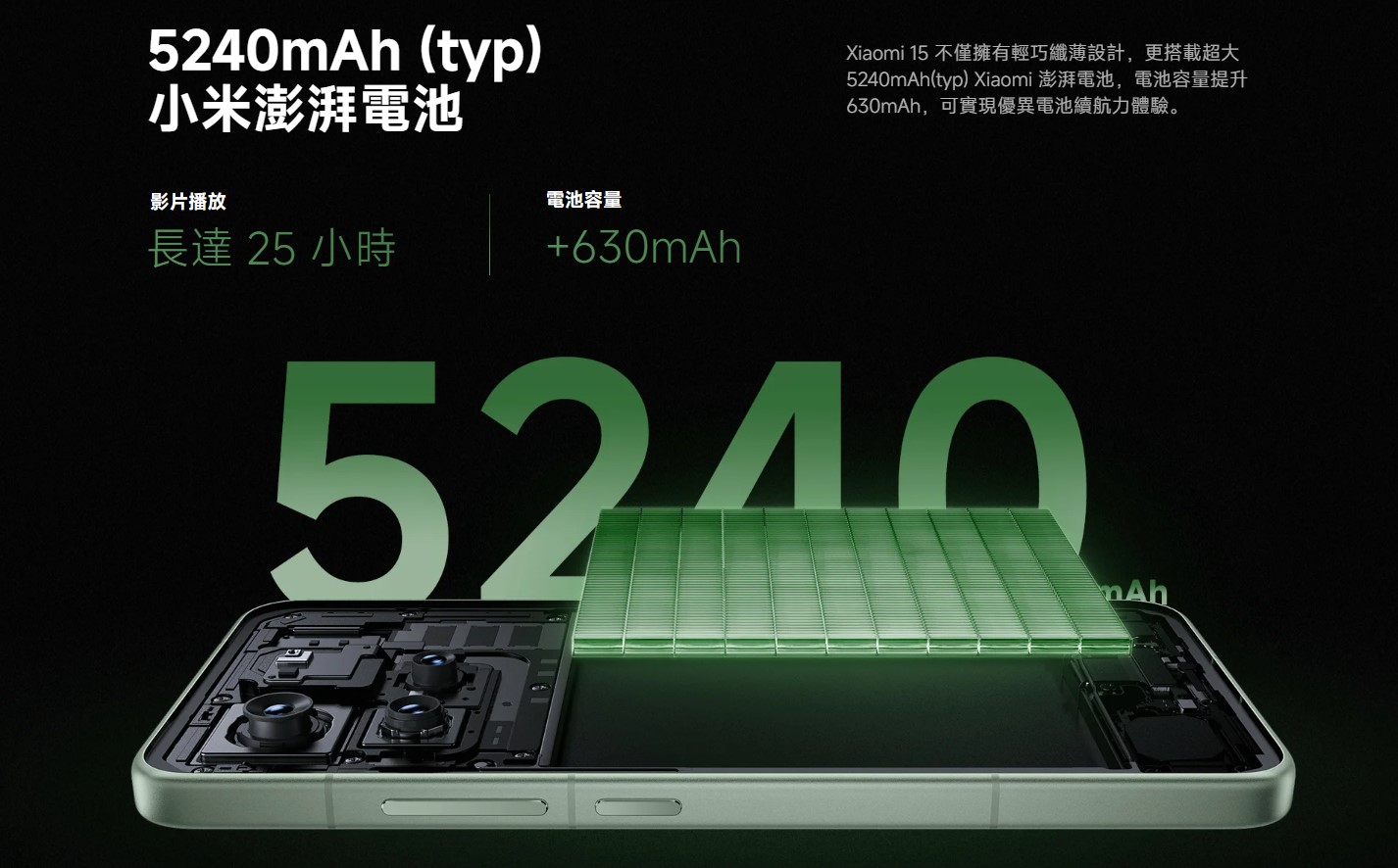 小米15規格電池容量