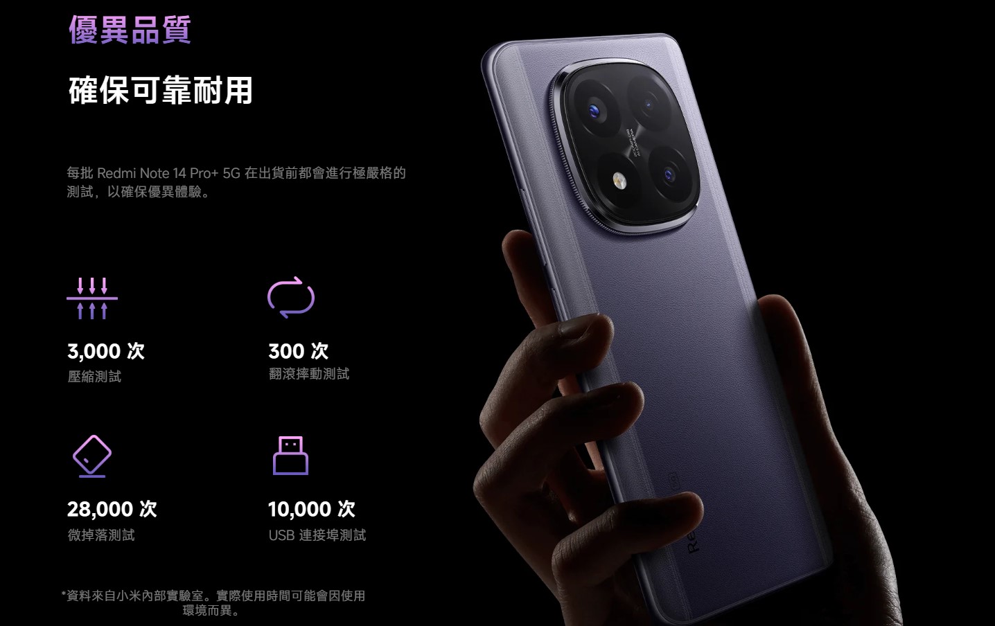 紅米手機 redmi note14 pro+ 5G 耐用性