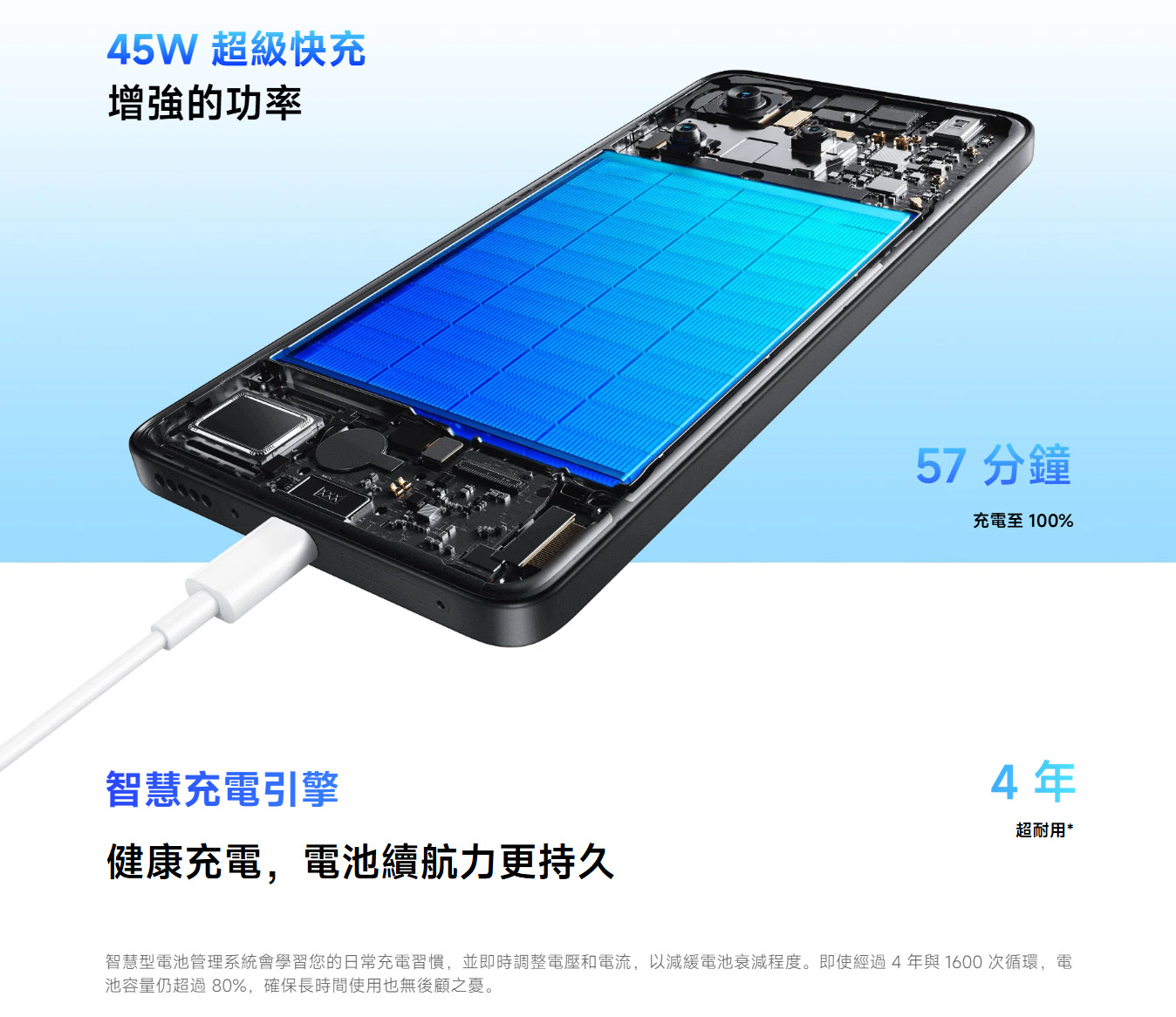紅米redmi note 14 5G 充電功率