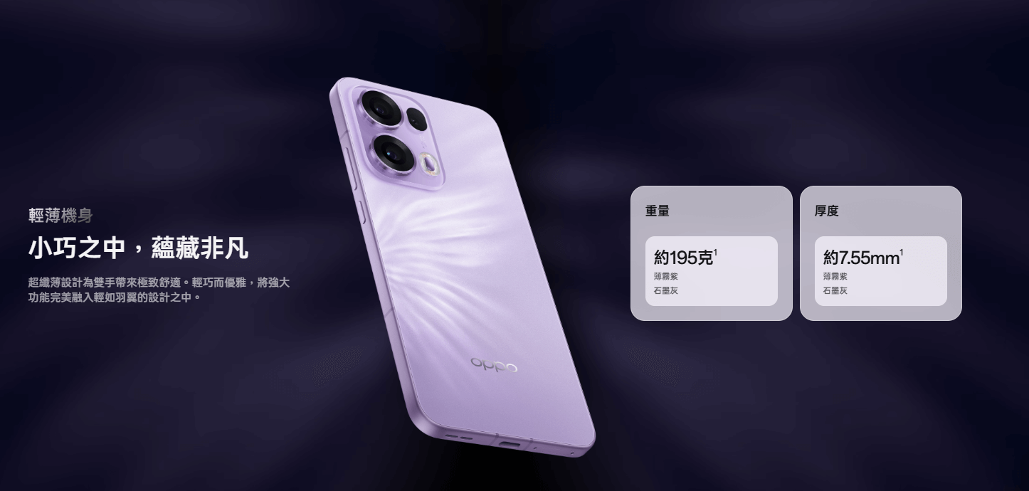 OPPO Reno13 Pro 規格