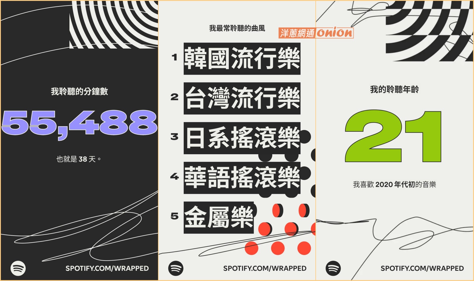 spotify 年度回顧 threads 2025