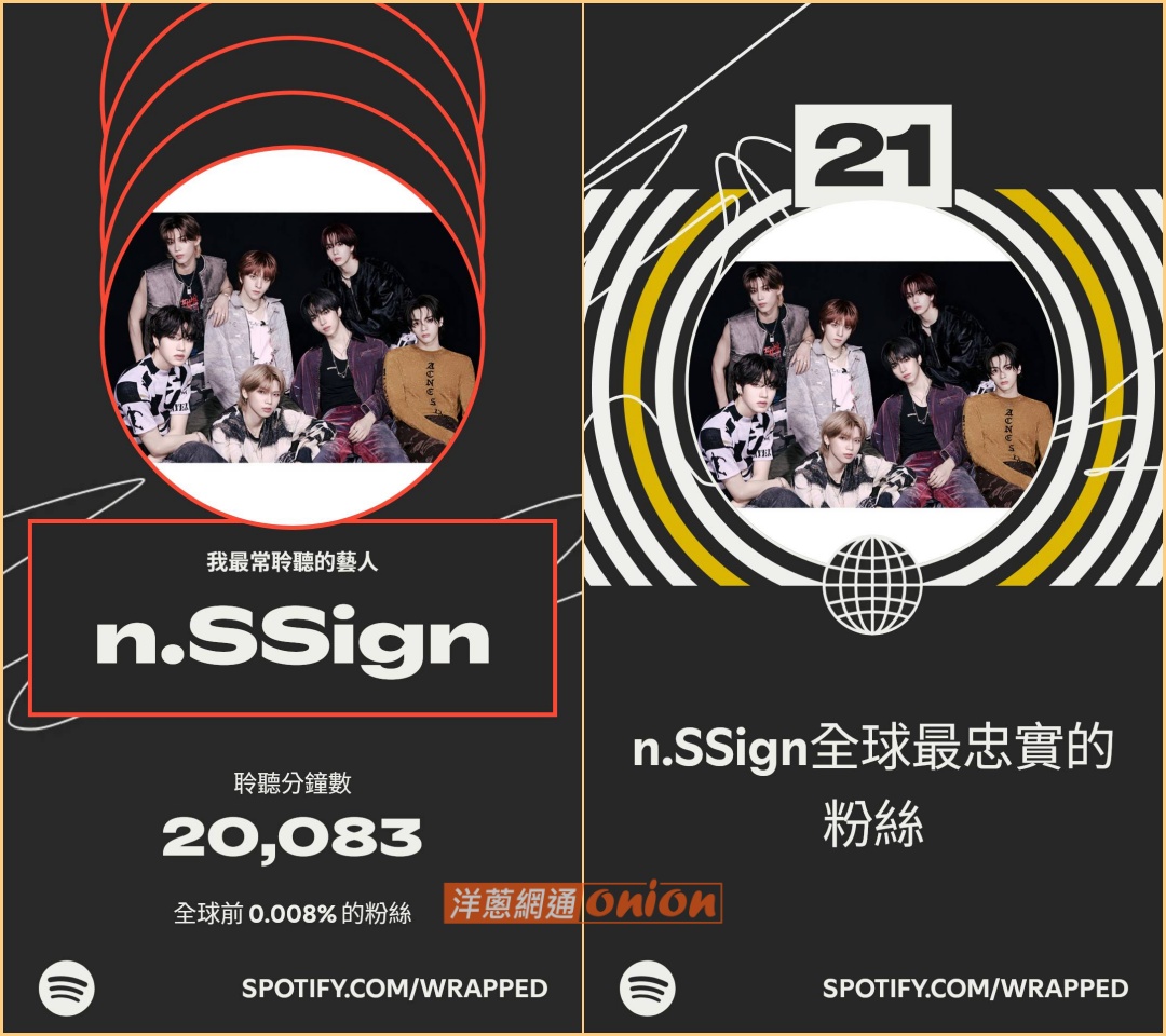 spotify年度回顧2025 我最常聆聽的藝人