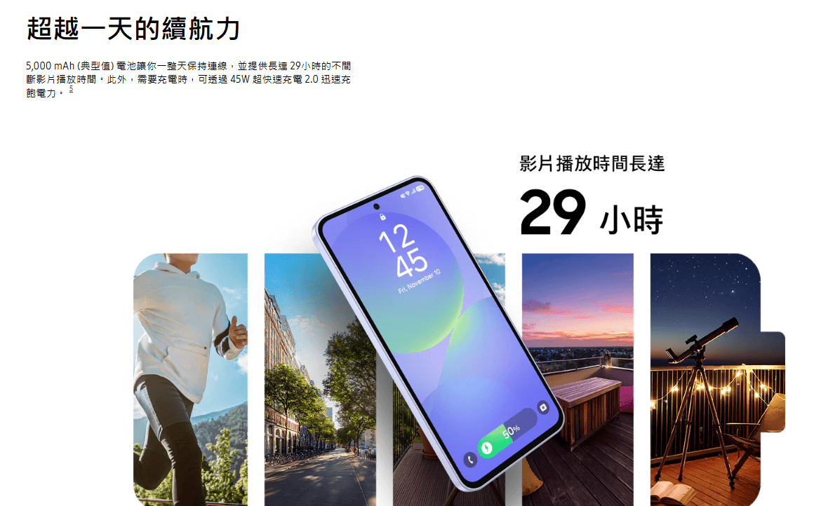 A36 續航力