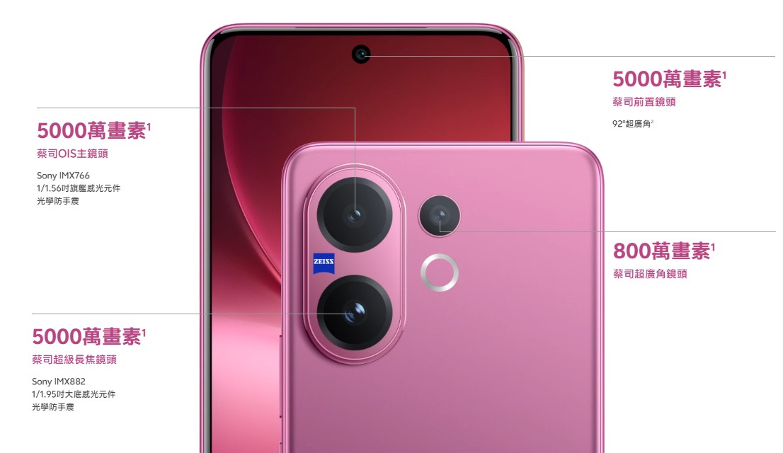 vivo V60 相機規格