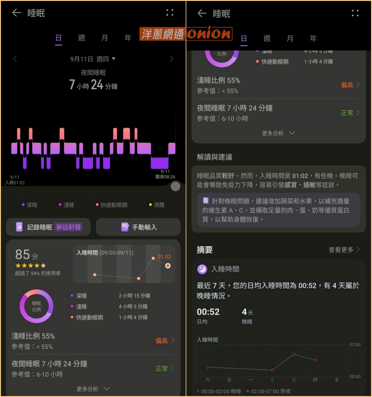 HUAWEI WATCH Fit 4 睡眠
