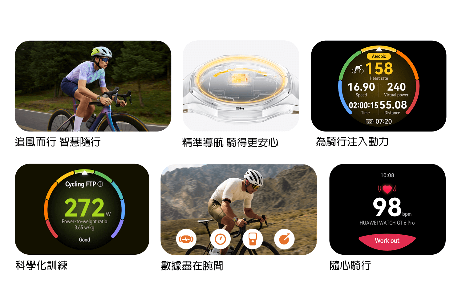 華為手錶HUAWEI WATCH GT6：專業騎行