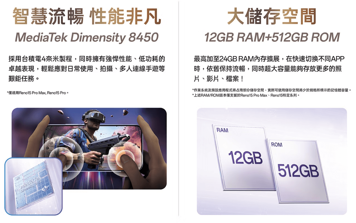 OPPO Reno15系列 處理器規格