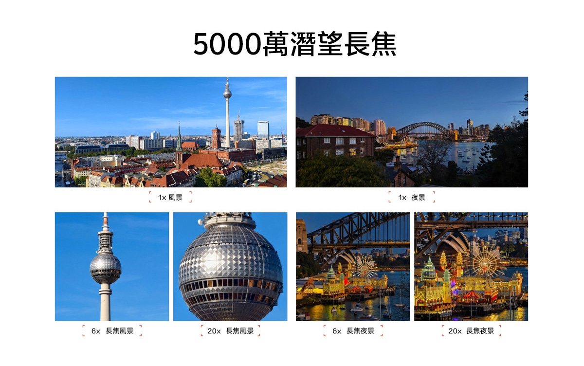 iqoo 15 長焦鏡頭
