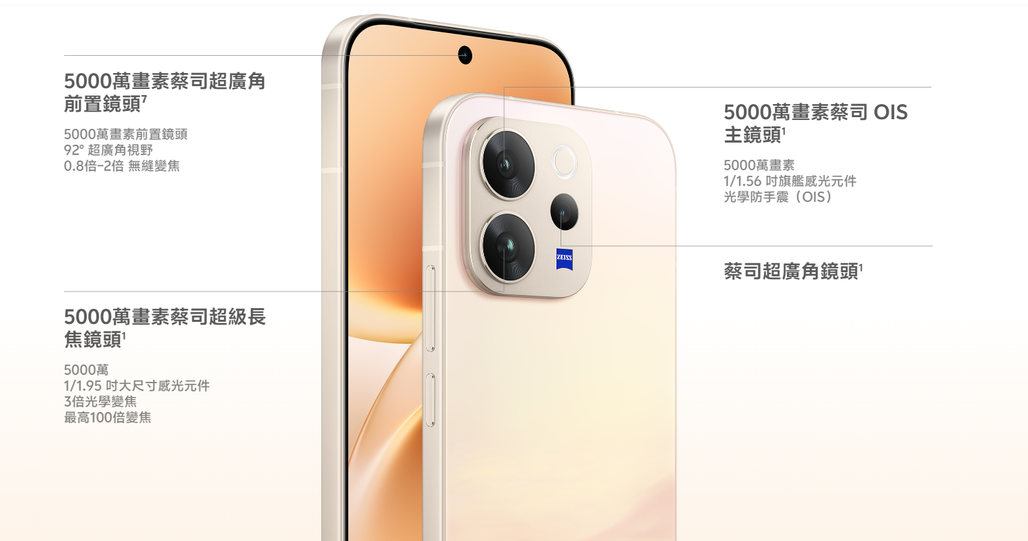 vivo V70 相機規格