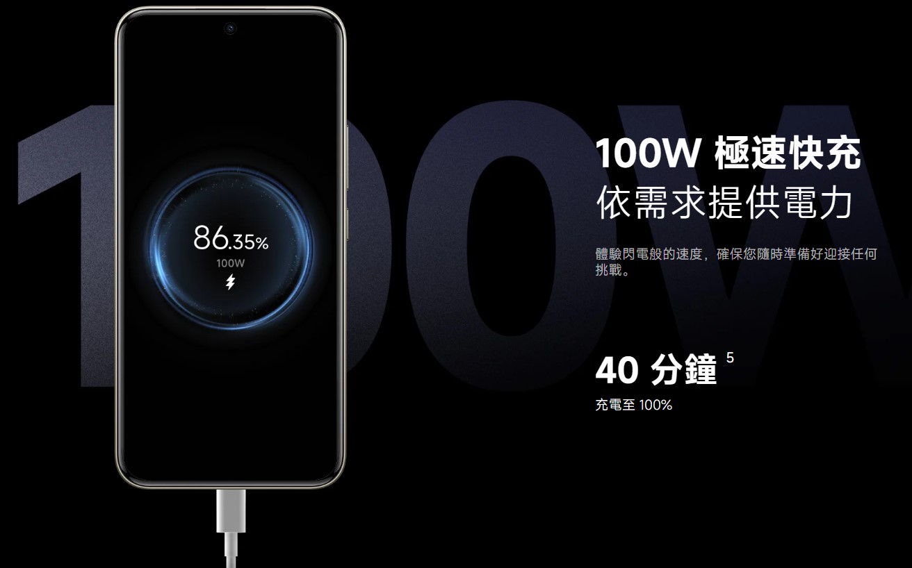 redmi note 15 pro+ 100W快充