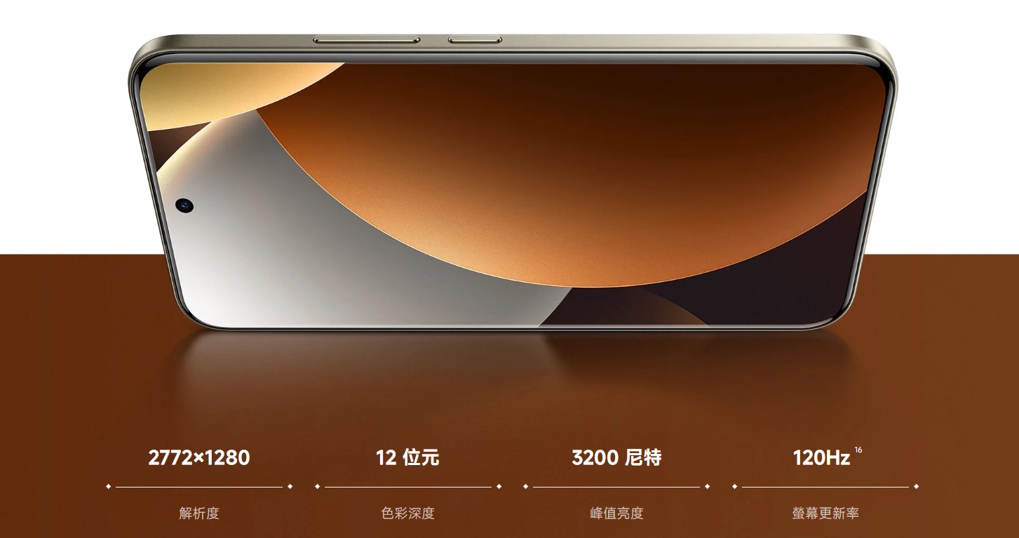 redmi note 15 pro plus 螢幕