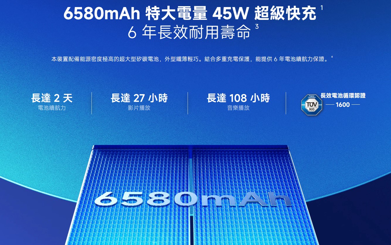 redmi note 15 pro-電池容量 續航力