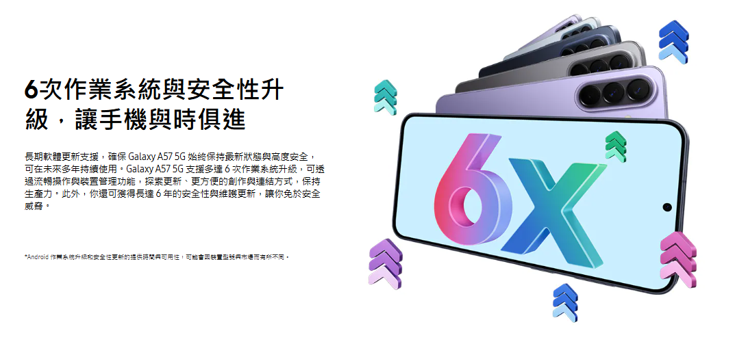 三星A57 更新