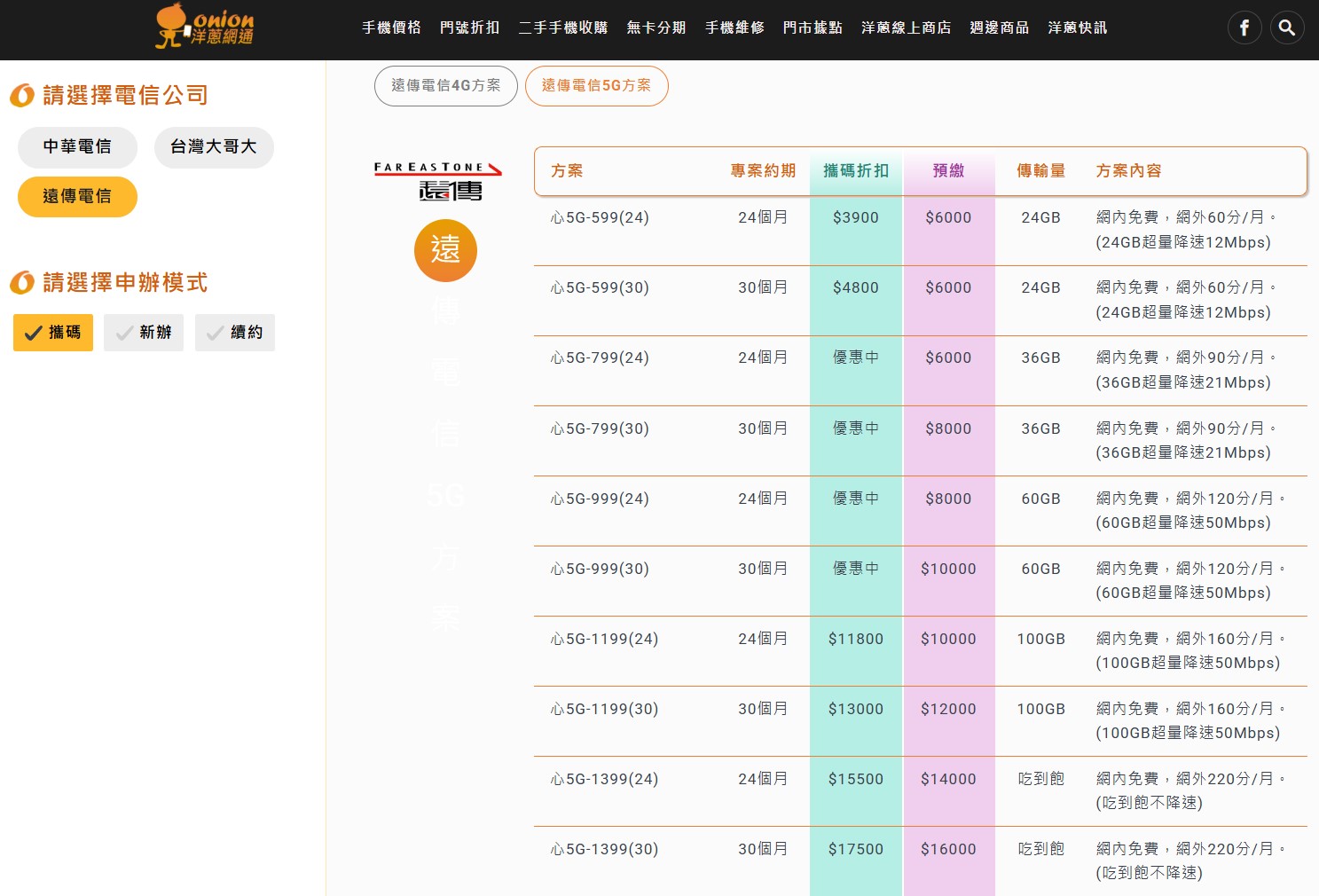 查詢洋蔥網通的遠傳資費方案